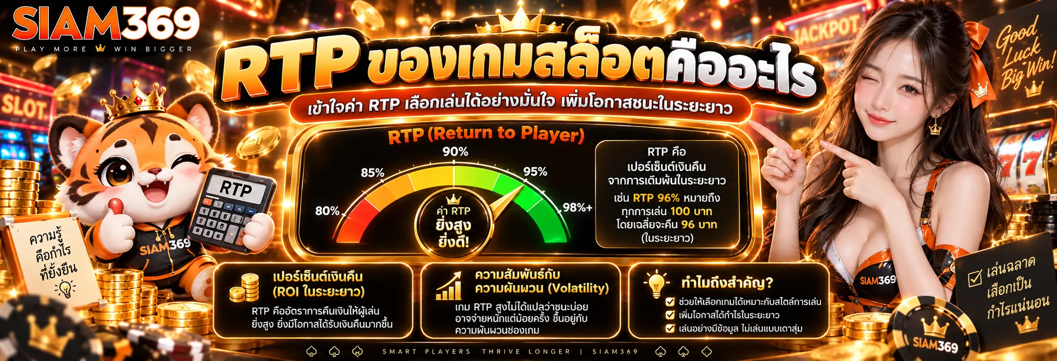 RTP ของเกมสล็อตคืออะไร